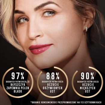 Modelka z lśniącymi ustami i Max Factor 2000 Calorie Lip Glaze, z procentowymi wynikami potwierdzającymi blask i odżywienie.