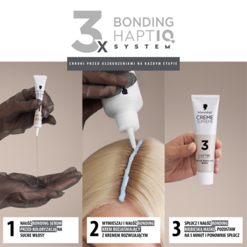 Instrukcja: 3 etapy aplikacji Schwarzkopf Creme Supreme L1++ z 3x Bonding HaptiQ System, serum, rozjaśniacz, maska.