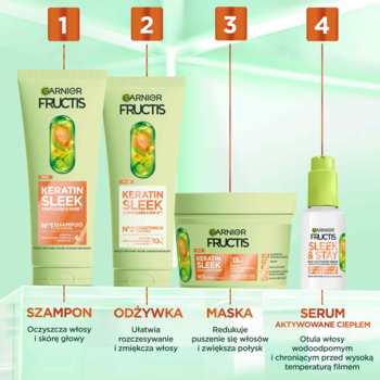 GARNIER FRUCTIS Keratin Sleek ,maska do włosów suchych,rich-content-3