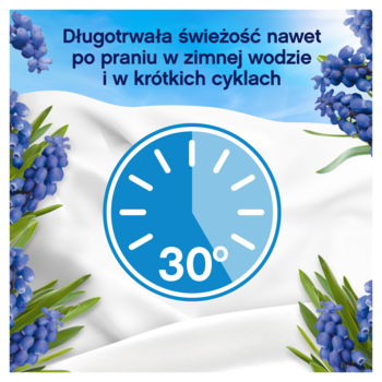 Biała tkanina z szafirkami i ikoną 30°C, reklama Lenor Capri: świeżość po praniu w zimnej wodzie.