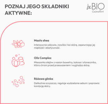 Biała grafika beBIO z różowymi ikonami i opisem składników aktywnych: masła shea, różowej glinki, Oils Complex.