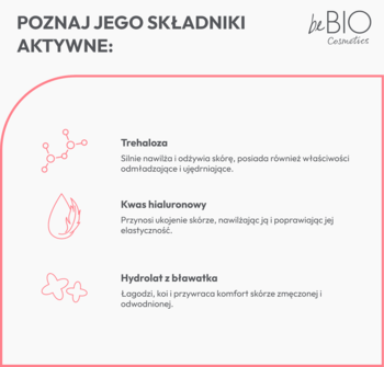 Infografika o składnikach żelu beBIO: trehaloza, kwas hialuronowy, hydrolat z bławatka. Biało-różowa.
