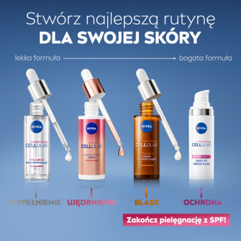 Cztery butelki Nivea Cellular Expert Filler: wypełnienie, ujędrnienie, blask, ochrona SPF. Rutyna od lekkiej do bogatej formuły.