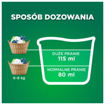 ARIEL ,płyn do prania tkanin kolorowych,rich-content-3