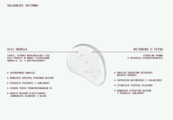 Diagram Heiki Rozświetlającego serum do włosów: olej marula, witamina C, prezentujący ich kluczowe korzyści.