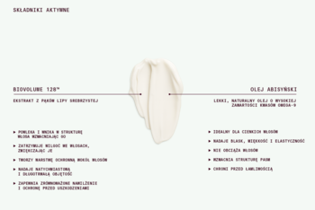 Kremowy swatch odżywki zwiększającej objętość włosów z Biovolume 128™, opis składników.