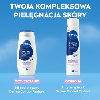 NIVEA Derma Control Restore: żel pod prysznic do oczyszczania i antyperspirant do ochrony, białe butelki na niebieskim tle.