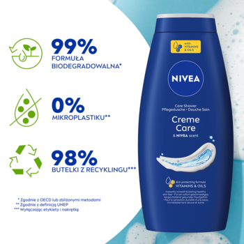 Nivea Creme Care żel pod prysznic, niebieska butelka. Obok ikony: 99% biodegradalna, 0% mikroplastiku, 98% recyklingu.