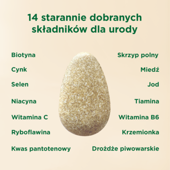 MÖLLERS Włosy, Skóra, Paznokcie: jasnożółta tabletka i lista 14 składników dla urody na zielonym tle.