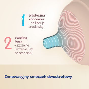 Smoczek Canpol Babies Natural Shape. Niebieska elastyczna końcówka i różowa stabilna baza dwustrefowa DuoFlex.