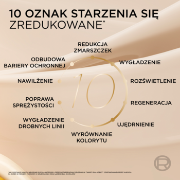 Infografika L'Oréal Paris Age Perfect Serum Le Duo. Redukcja 10 oznak starzenia: zmarszczek, linii, nawilżenie, jędrność.