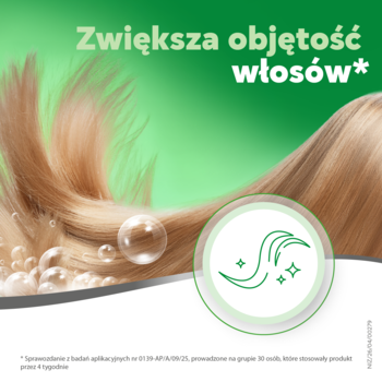 Nizoral Daily Care szampon, podkreśla objętość włosów. Grafika z falującymi, jasnymi włosami i bąbelkami.
