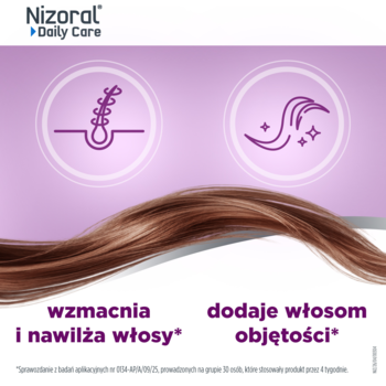 Grafika Nizoral Daily Care: brązowe włosy, ikony wzmocnienia i objętości. Promuje szampon na wypadanie włosów.