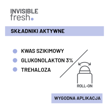 Nivelazione Invisible Fresh dezodorant w kulce. Infografika: aktywne składniki kwas szikimowy, glukonolakton 3%, trehaloza.