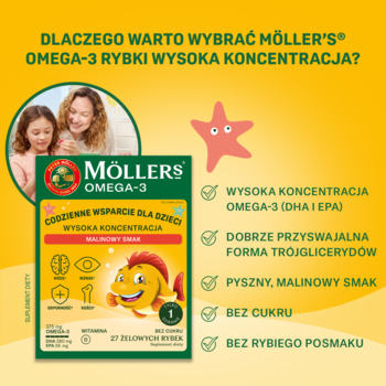 Möller's Omega-3 Rybki Wysoka Koncentracja malinowe żelki dla dzieci, zielone pudełko i lista korzyści.