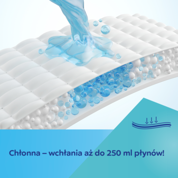 Canpol babies Express Care chłodząca podpaska, przekrój: woda wlewa się na wkład, pokazując absorpcję do 250 ml.