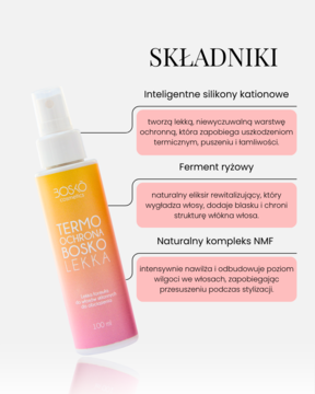 Bosko Lekka termoochrona do włosów, spray w butelce pomarańczowo-różowej z opisem składników aktywnych.