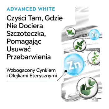 Grafika Listerine Advanced White: czystość i usuwanie przebarwień z cynkiem oraz olejkami eterycznymi.