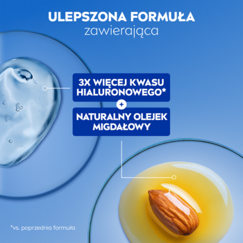 NIVEA Mleczko do ciała, grafika: ulepszona formuła z 3x więcej kwasu hialuronowego i olejkiem migdałowym.