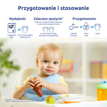 BEBIKO JUNIOR NUTRIflor Expert 5,formuła na bazie mleka dla przedszkolaka, 5,rich-content-3