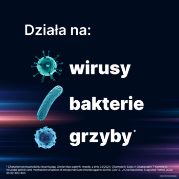 Ciemna infografika Orofar Max pastylki: ikony wirusów, bakterii i grzybów z białym tekstem, podkreślając działanie antyseptyczne.