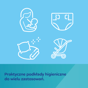 Grafika: ikony zastosowań podkładów higienicznych (karmienie, pieluszki, łóżko, wózek) na niebieskim tle.