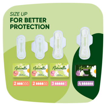 Naturella Classic podpaski w 4 rozmiarach, pokazane z opakowaniami i hasłem "SIZE UP FOR BETTER PROTECTION".