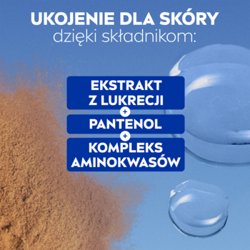 NIVEA Kojący Płyn Micelarny, grafika. Panel z kluczowymi składnikami: lukrecja, pantenol, aminokwasy.