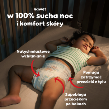 Śpiące dziecko w pieluchomajtkach Pampers Pants, infografika o 100% suchej nocy, wchłanianiu i ochronie przed przeciekami.