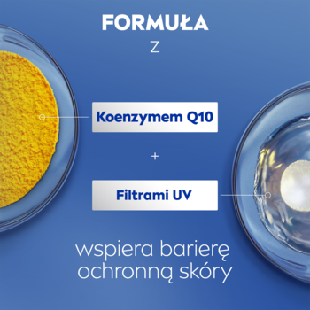NIVEA Anti-Age Care: grafika formuły z Koenzymem Q10 (żółta substancja) i filtrami UV (płynne, bezbarwne).