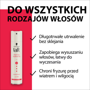 Biała butelka lakieru Taft Phyto-Keratin, na czerwono-białym tle. Opis: do wszystkich włosów, utrwalenie bez sklejania, ochrona.