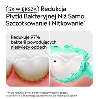 Listerine Clean & Fresh: grafika porównuje zęby z płytką i czyste, 5x mniej płytki, 97% bakterii oddechowych.