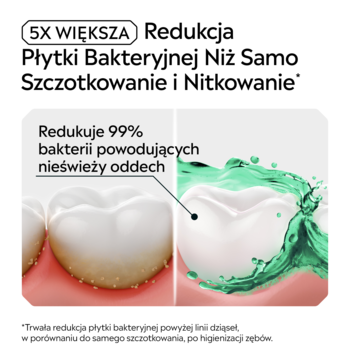 Listerine Fresh Burst: Infografika zębów 'przed' i 'po', pokazuje redukcję 99% bakterii i 5x płytki.
