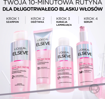 Zestaw L'Oréal Elseve Glycolic Gloss, 4 różowe produkty do 10-minutowej rutyny: szampon, odżywka, kuracja, serum.