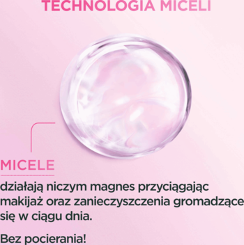 Różowo-przejrzysta kropla płynu micelarnego Garnier ilustrująca micele, z tekstem o ich działaniu.