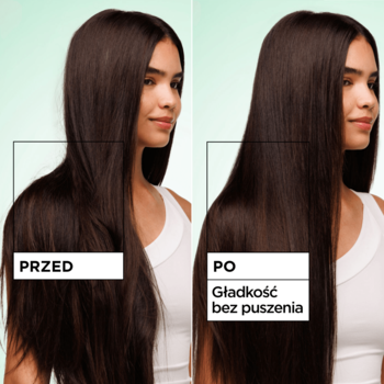Garnier Fructis Diamond Sleek spray. Podzielone zdjęcie: kobieta PRZED i PO, włosy wygładzone, lśniące, bez puszenia.