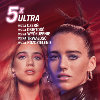 Rimmel Wonder’Volume Thrill Seeker tusz, dwie modelki z intensywnymi rzęsami, napis "5x ULTRA".