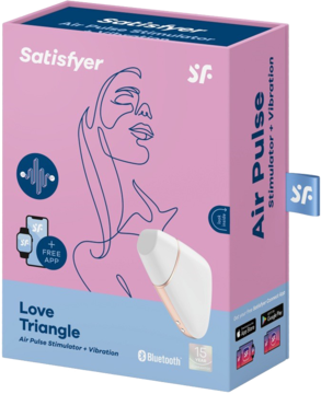 Satisfyer Love Triangle, biały stymulator łechtaczki na różowo-niebieskim pudełku, widok z przodu i boku.