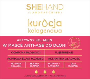 Biało-różowa etykieta maski do dłoni Shehand z aktywnym kolagenem, ikoną dłoni i listą składników.