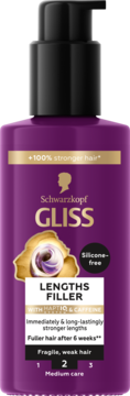 SCHWARZKOPF GLISS Full Hair Wonder Lengths Filler,krem do włosów, wypełniający,przód