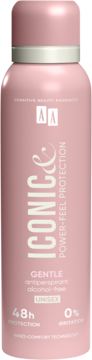 Różowy antyperspirant AA Iconic & Power-Feel Protection w sprayu, przód, 48h ochrony, bez alkoholu, unisex.