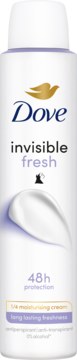 Biały antyperspirant Dove Invisible Fresh w sprayu, z fioletowymi detalami i logo ptaka, widok z przodu.