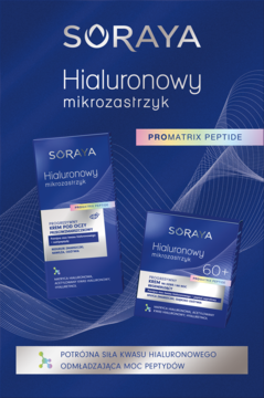 SORAYA Hialuronowy mikrozastrzyk Promatrix Peptide: dwa ciemnoniebieskie opakowania kremów 60+ i pod oczy.