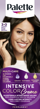 Front opakowania farby Palette Intensive Color Creme 3-0 Ciemny Brąz. Modelka z lśniącymi włosami, tekst o 100% pokryciu siwych.