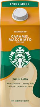 STARBUCKS ,mleczny napój kawowy o smaku karmelowym,przód