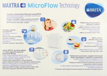 BRITA ,wkład wymienny filtrujący wodę,tył