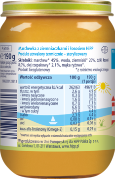 Tył słoiczka HiPP Marchewka z ziemniaczkami i łososiem, etykieta z wartościami odżywczymi i składem.