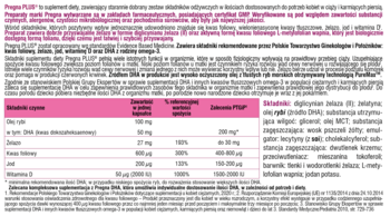 Pregna PLUS suplement diety: szczegółowa tabela składników odżywczych z DHA, kwasem foliowym, żelazem, witaminą D. Różowe akcenty.