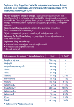 Suplement Doppelherz aktiv Dla mózgu, fioletowy panel z opisem działania i tabelą składników (DHA, wit. B).