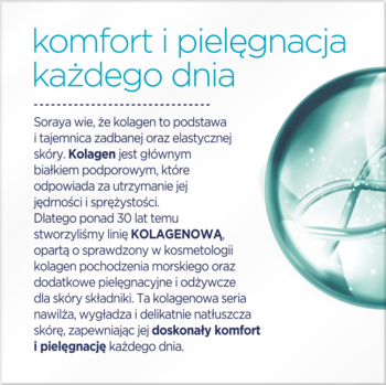 SORAYA Kolagen Elastyna,krem do twarzy, tłusty, przeciwzmarszczkowy, dzień/noc,tył